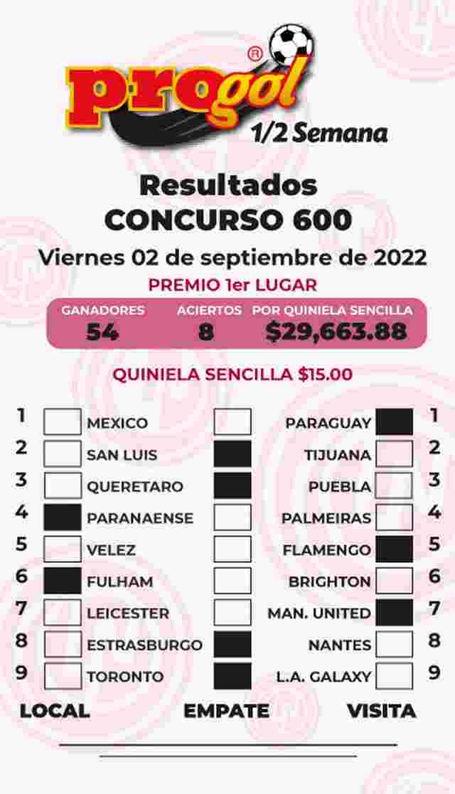 Resultados del Progol media Semana del Viernes 2 de Septiembre de 2022