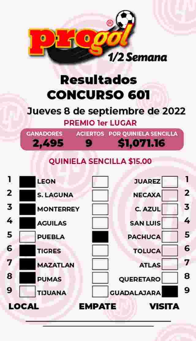 Resultados del Progol media Semana del Jueves 8 de Septiembre de 2022