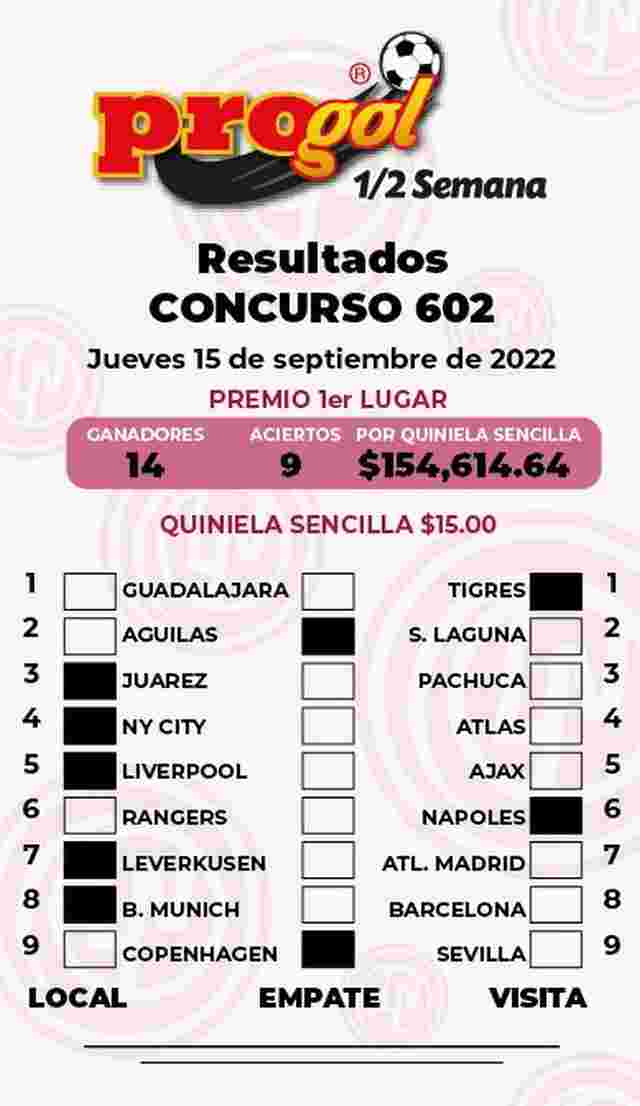 Resultados del Progol media Semana del Jueves 15 de Septiembre de 2022