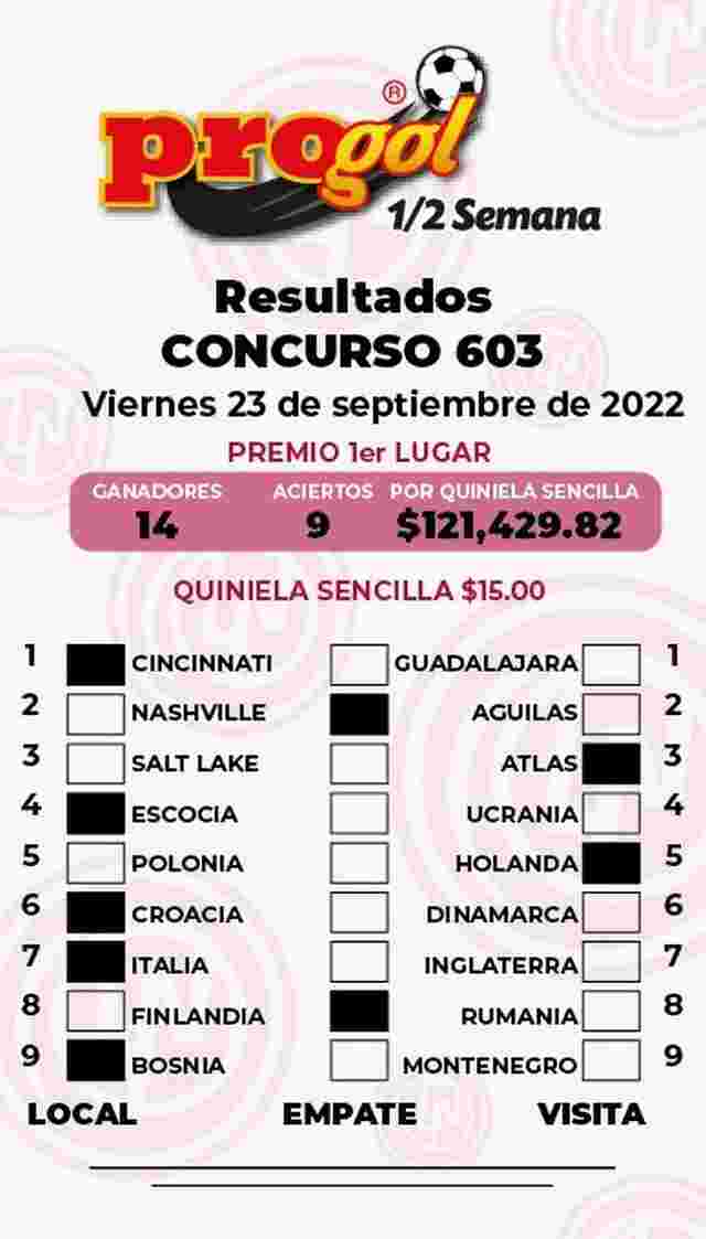 Jugada ganadora del Progol media Semana del Viernes 23 de Septiembre de 2022 Resultados del Progol media Semana del Viernes 23 de Septiembre de 2022