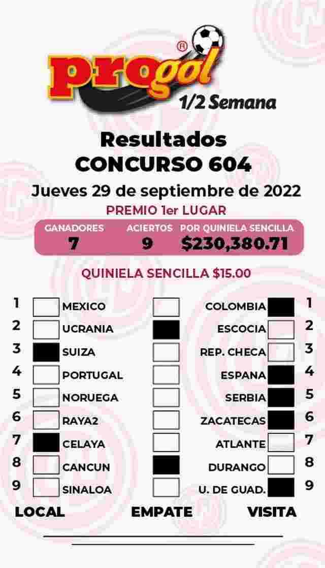 Resultados del Progol media Semana del Jueves 29 de Septiembre de 2022