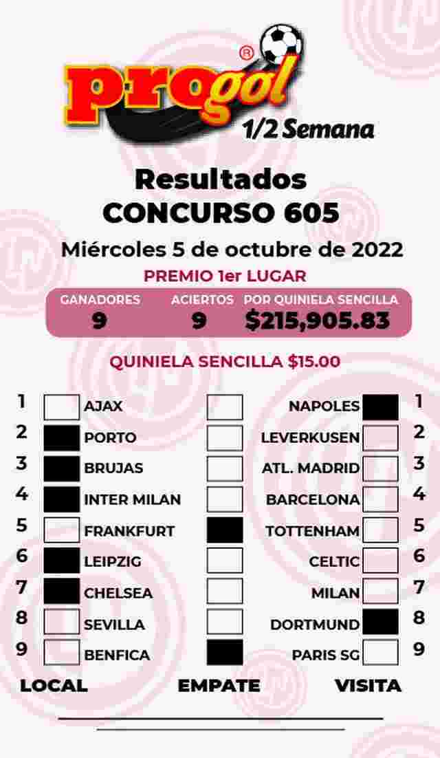 Resultados del Progol media Semana del Mi&eacute;rcoles 5 de Octubre de 2022