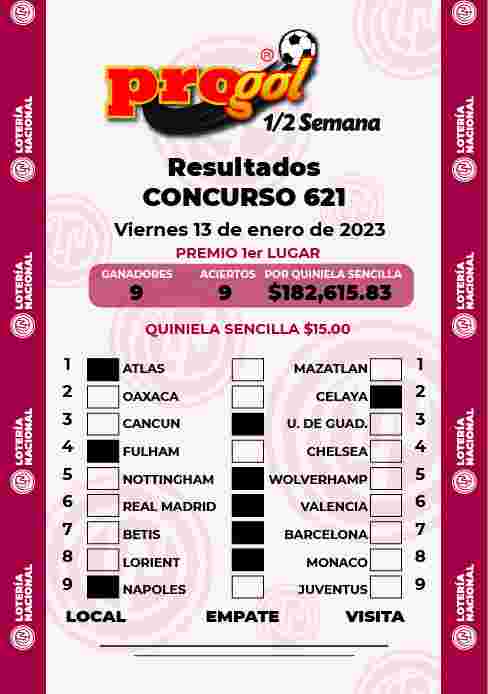 Resultados del Progol media Semana del Jueves 5 de Enero de 2023
