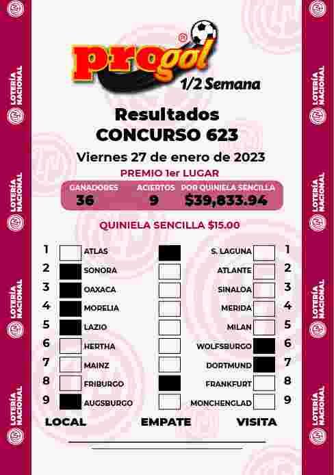 Resultados del Progol media Semana del Viernes 20 de Enero de 2023