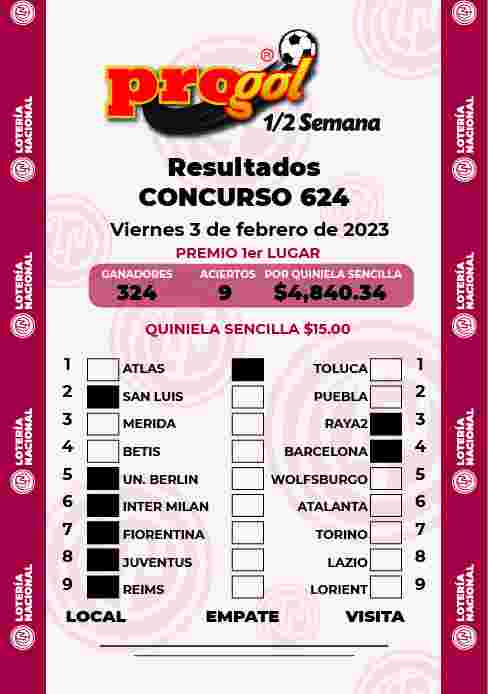 Jugada ganadora del Progol media Semana del Viernes 27 de Enero de 2023 Resultados del Progol media Semana del Viernes 27 de Enero de 2023