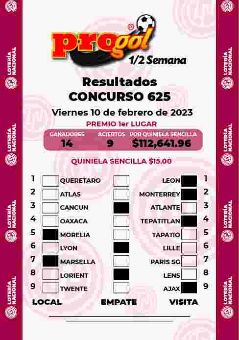 Resultados del Progol media Semana del Viernes 3 de Febrero de 2023