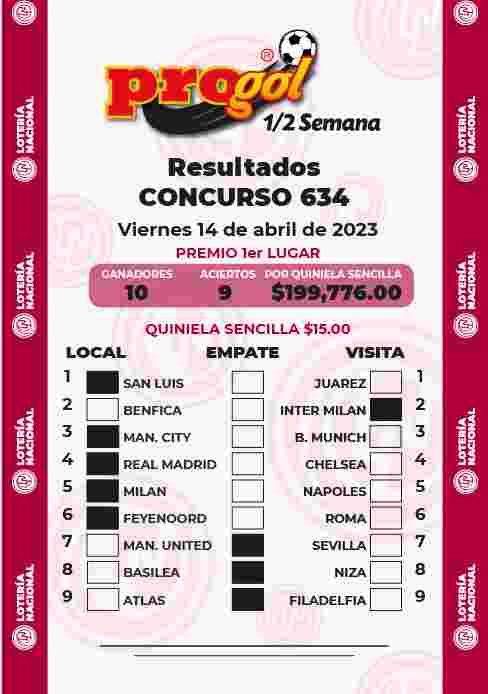 Resultados del Progol media Semana del Mi&eacute;rcoles 5 de Abril de 2023