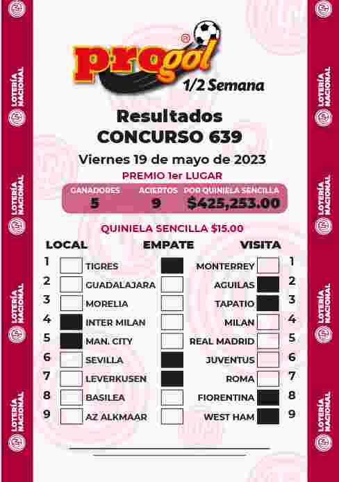 Jugada ganadora del Progol media Semana del Viernes 12 de Mayo de 2023 Resultados del Progol media Semana del Viernes 12 de Mayo de 2023