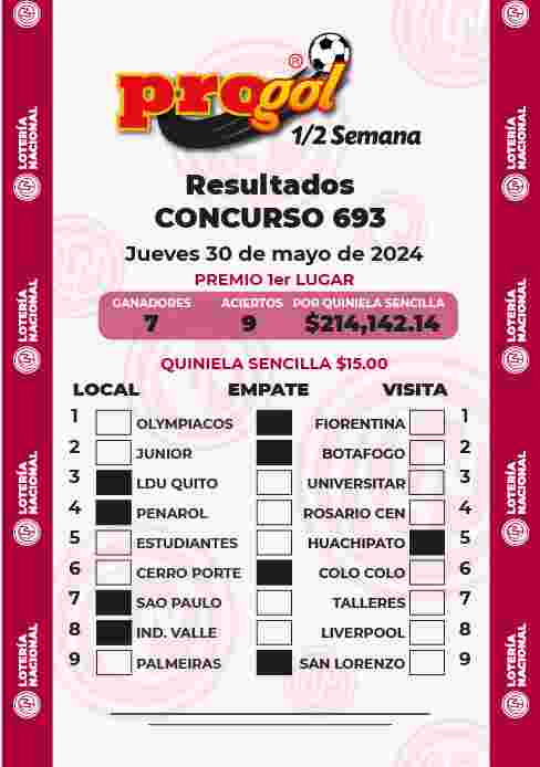 Jugada ganadora del Progol media Semana del Viernes 24 de Mayo de 2024 Resultados del Progol media Semana del Viernes 24 de Mayo de 2024