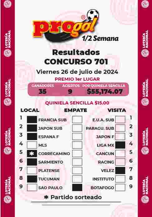 Jugada ganadora del Progol media Semana del Jueves 18 de Julio de 2024 Resultados del Progol media Semana del Jueves 18 de Julio de 2024