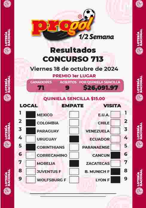 Jugada ganadora del Progol media Semana del Viernes 11 de Octubre de 2024 Resultados del Progol media Semana del Viernes 11 de Octubre de 2024