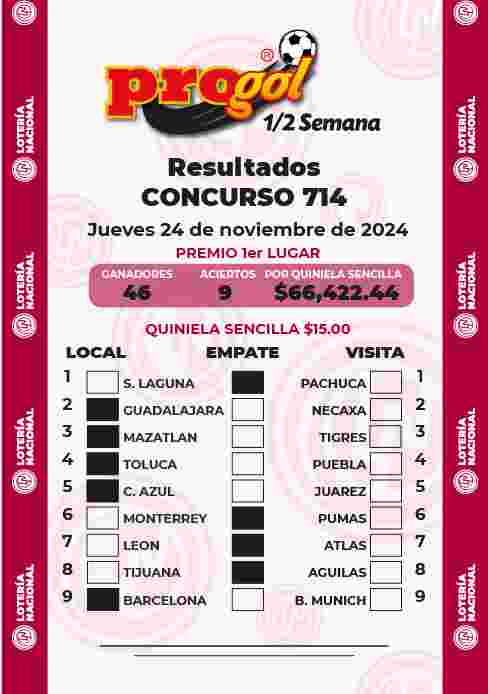 Jugada ganadora del Progol media Semana del Viernes 18 de Octubre de 2024 Resultados del Progol media Semana del Viernes 18 de Octubre de 2024
