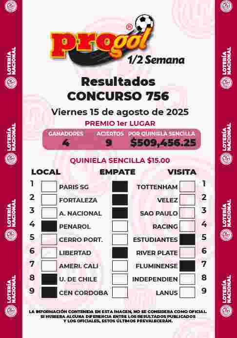 Resultados del Progol media Semana del Viernes 8 de Agosto de 2025