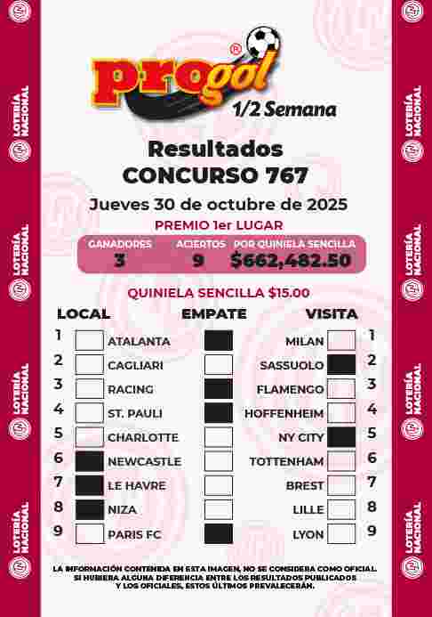 Resultados del Progol media Semana del Jueves 30 de Octubre de 2025