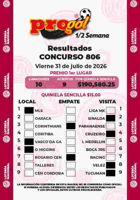 Jugada ganadora del Progol media Semana del Viernes 31 de Julio de 2026 Resultados del Progol media Semana del Viernes 31 de Julio de 2026