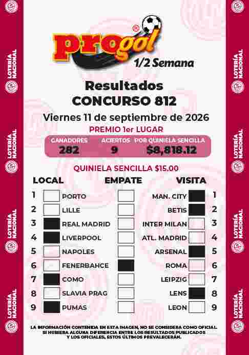 Jugada ganadora del Progol media Semana del Viernes 11 de Septiembre de 2026 Resultados del Progol media Semana del Viernes 11 de Septiembre de 2026