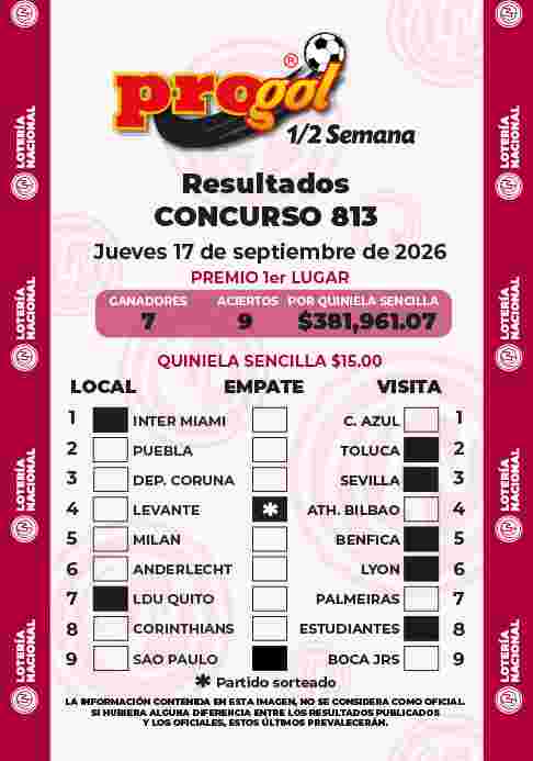 Jugada ganadora del Progol media Semana del Jueves 17 de Septiembre de 2026 Resultados del Progol media Semana del Jueves 17 de Septiembre de 2026