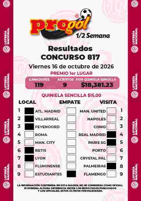 Jugada ganadora del Progol media Semana del Viernes 16 de Octubre de 2026 Resultados del Progol media Semana del Viernes 16 de Octubre de 2026