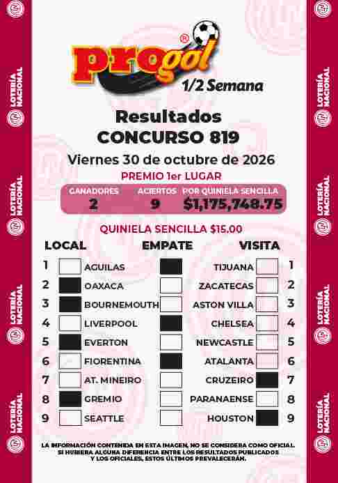 Jugada ganadora del Progol media Semana del Viernes 30 de Octubre de 2026 Resultados del Progol media Semana del Viernes 30 de Octubre de 2026