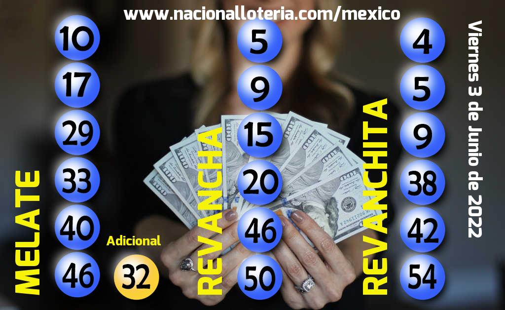 Números ganadores del Melate del Viernes 3 de Junio de 2022 Resultados del Melate del Viernes 3 de Junio de 2022