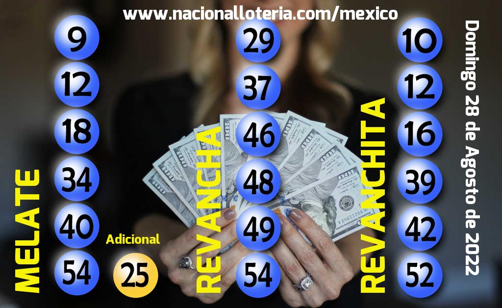 Números ganadores del Melate del Domingo 28 de Agosto de 2022 Resultados del Melate del Domingo 28 de Agosto de 2022
