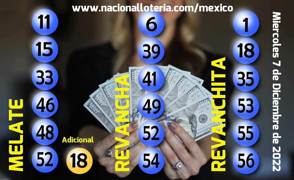 Resultados del Melate del Mi&eacute;rcoles 7 de Diciembre de 2022