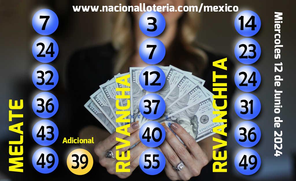 Números ganadores del Melate del Miércoles 12 de Junio de 2024 Resultados del Melate del Miércoles 12 de Junio de 2024