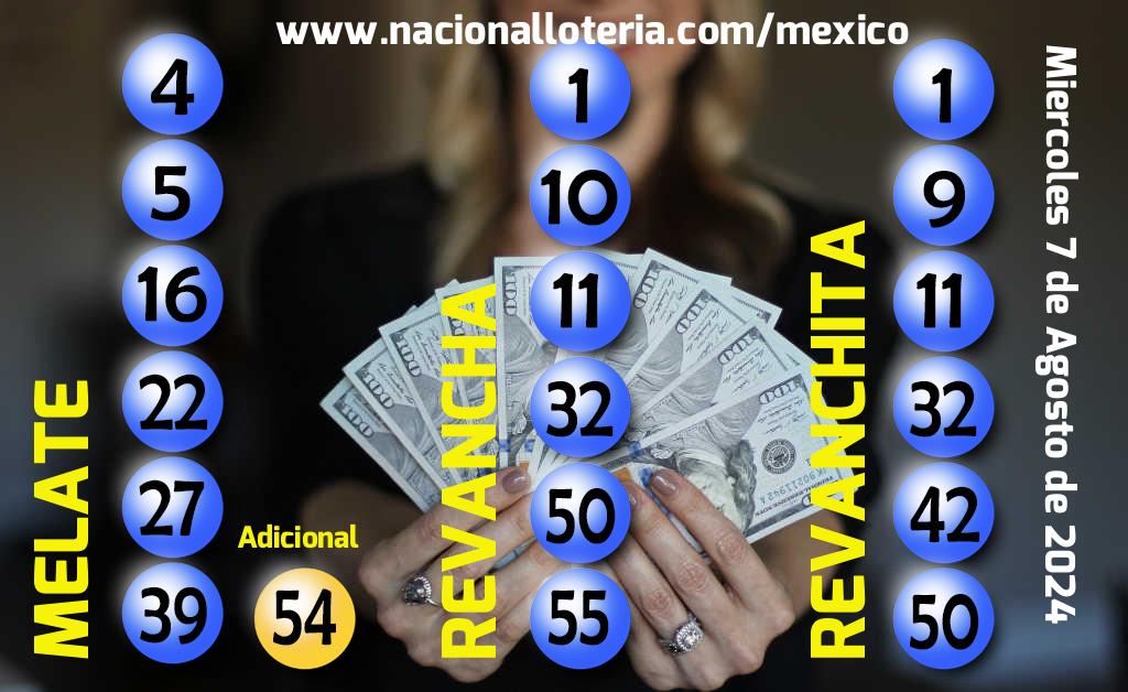 Números ganadores del Melate del Miércoles 7 de Agosto de 2024 Resultados del Melate del Miércoles 7 de Agosto de 2024