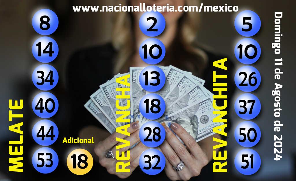 Números ganadores del Melate del Domingo 11 de Agosto de 2024 Resultados del Melate del Domingo 11 de Agosto de 2024