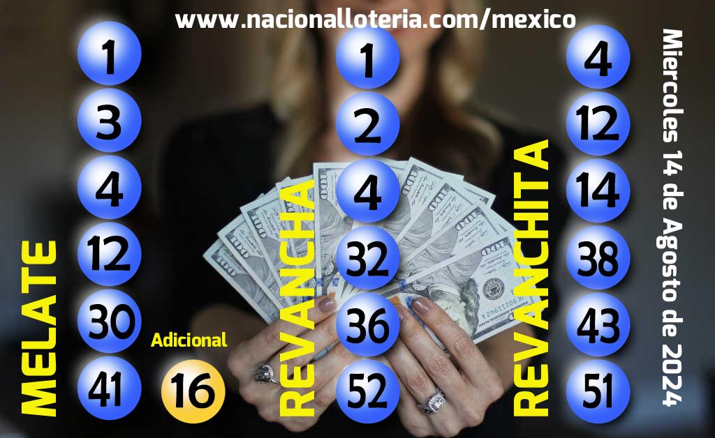 Números ganadores del Melate del Miércoles 14 de Agosto de 2024 Resultados del Melate del Miércoles 14 de Agosto de 2024
