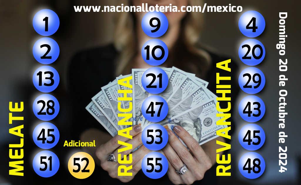 Números ganadores del Melate del Domingo 20 de Octubre de 2024 Resultados del Melate del Domingo 20 de Octubre de 2024