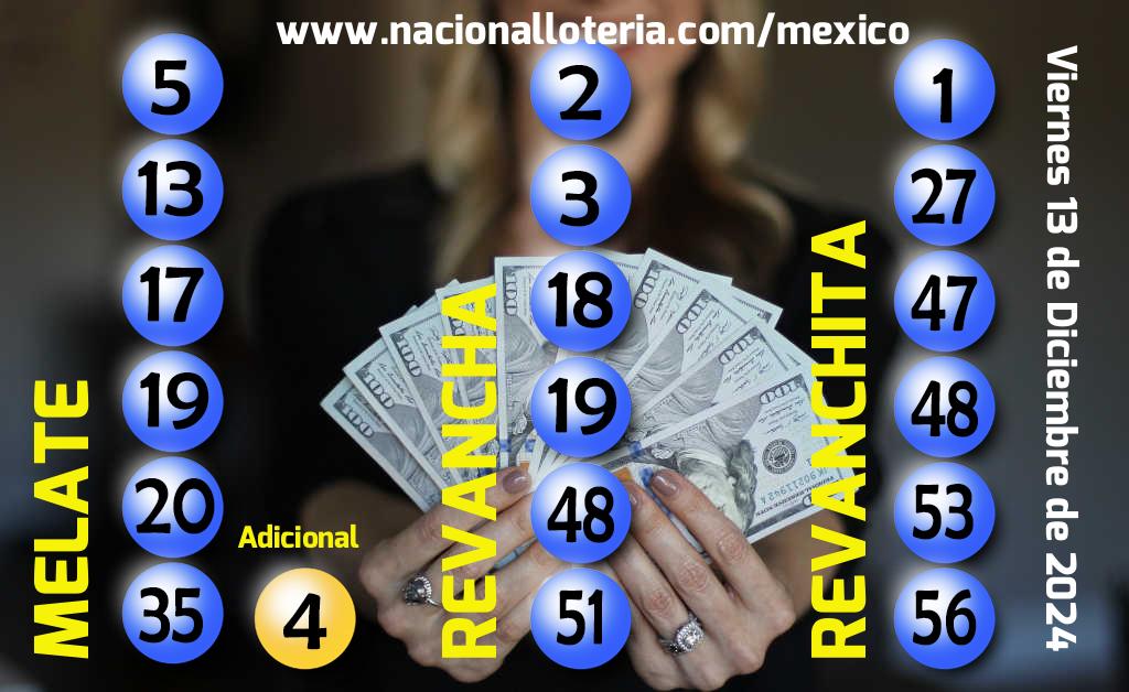 Números ganadores del Melate del Viernes 13 de Diciembre de 2024 Resultados del Melate del Viernes 13 de Diciembre de 2024