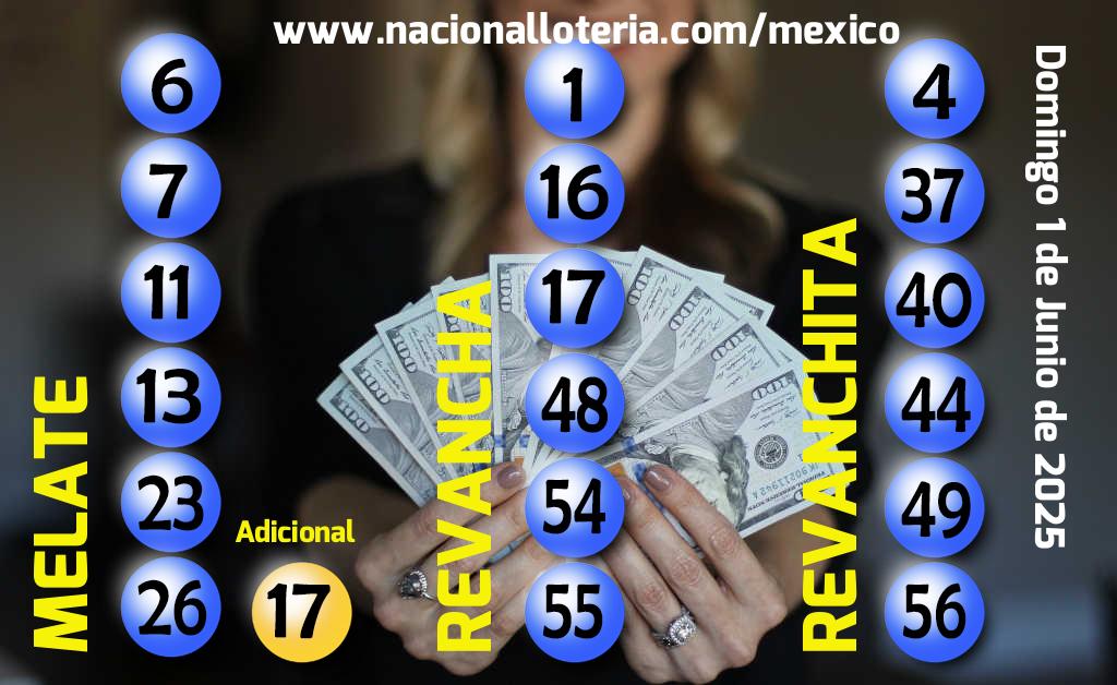 Resultados del Melate del Domingo 1 de Junio de 2025
