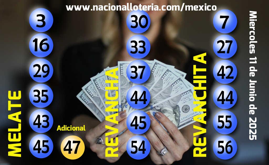 Resultados del Melate del Miércoles 11 de Junio de 2025
