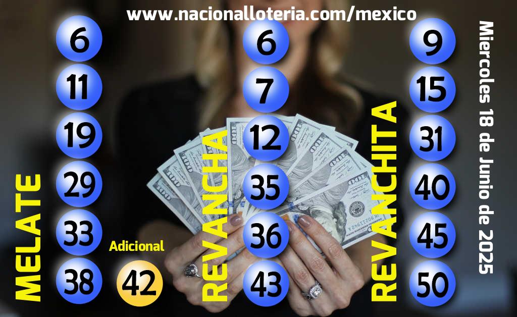 Resultados del Melate del Miércoles 18 de Junio de 2025