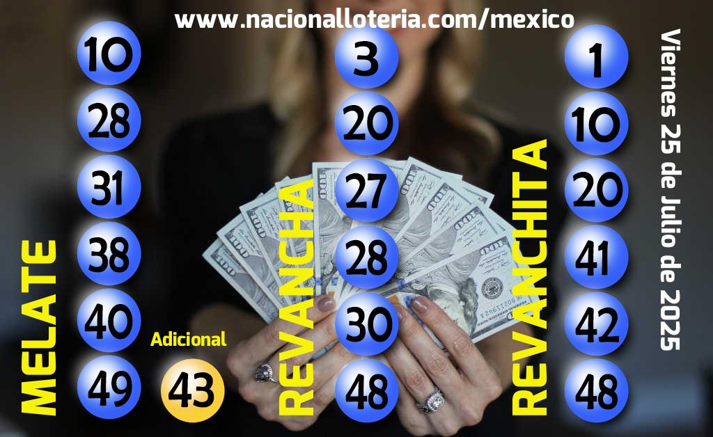 Resultados del Melate del Viernes 25 de Julio de 2025