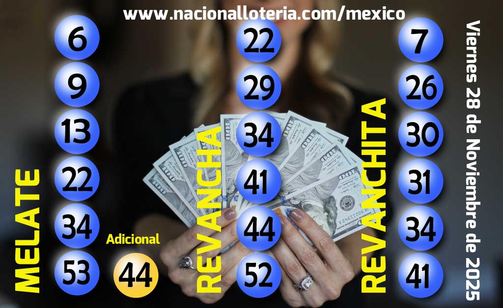 Números ganadores del Melate del Viernes 28 de Noviembre de 2025 Resultados del Melate del Viernes 28 de Noviembre de 2025