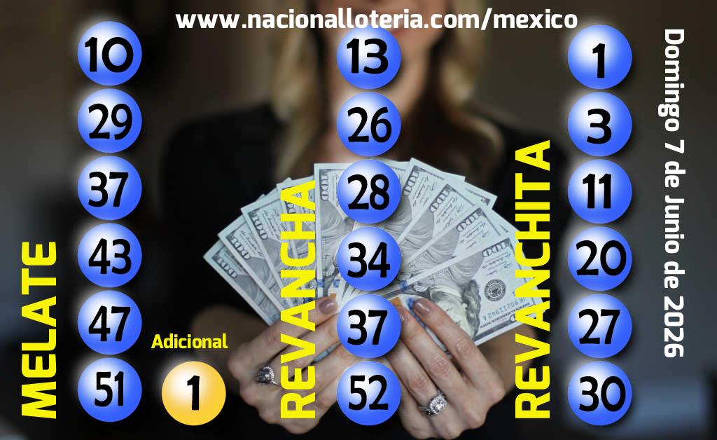 Números ganadores del Melate del Domingo 7 de Junio de 2026 Resultados del Melate del Domingo 7 de Junio de 2026