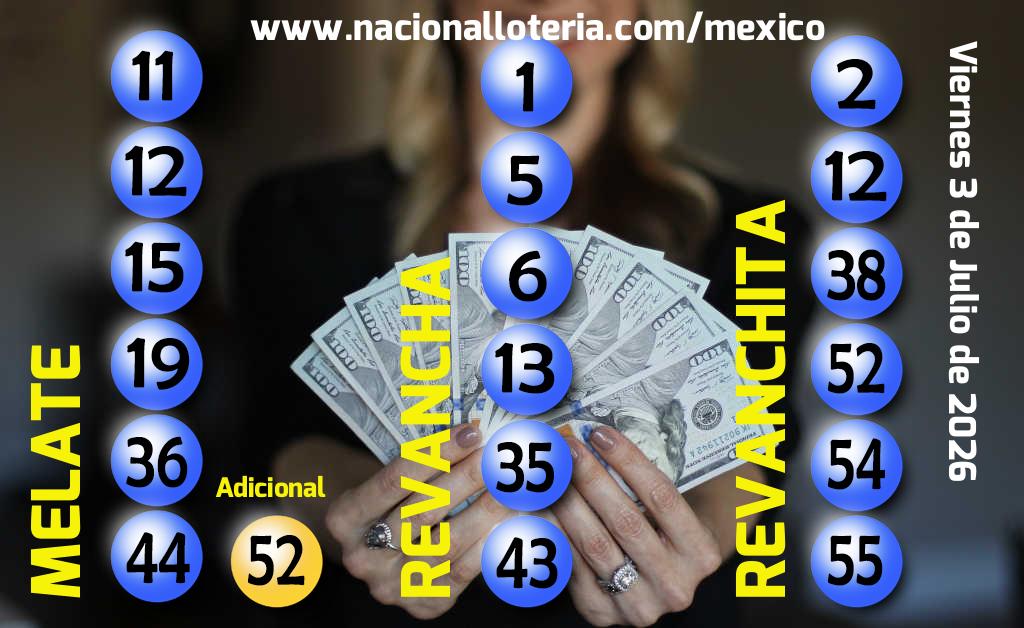 Números ganadores del Melate del Viernes 3 de Julio de 2026 Resultados del Melate del Viernes 3 de Julio de 2026
