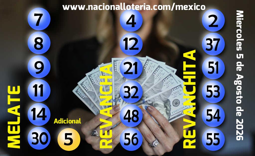 Números ganadores del Melate del Miércoles 5 de Agosto de 2026 Resultados del Melate del Miércoles 5 de Agosto de 2026