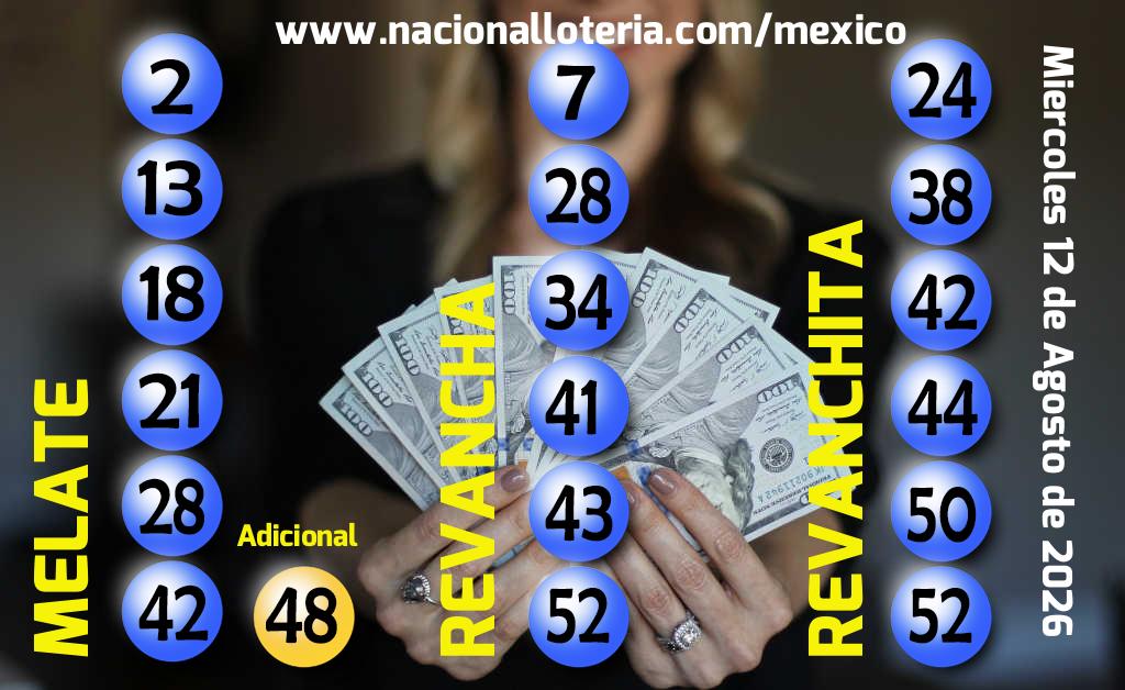 Números ganadores del Melate del Miércoles 12 de Agosto de 2026 Resultados del Melate del Miércoles 12 de Agosto de 2026