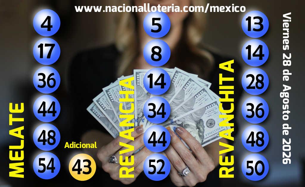 Números ganadores del Melate del Viernes 28 de Agosto de 2026 Resultados del Melate del Viernes 28 de Agosto de 2026