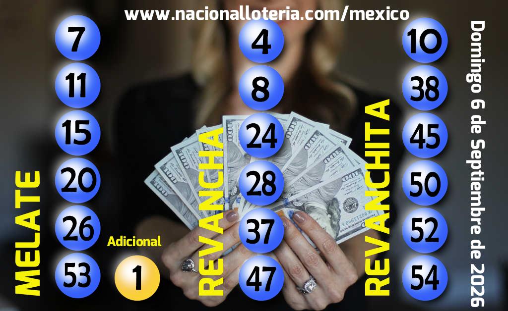 Números ganadores del Melate del Domingo 6 de Septiembre de 2026 Resultados del Melate del Domingo 6 de Septiembre de 2026