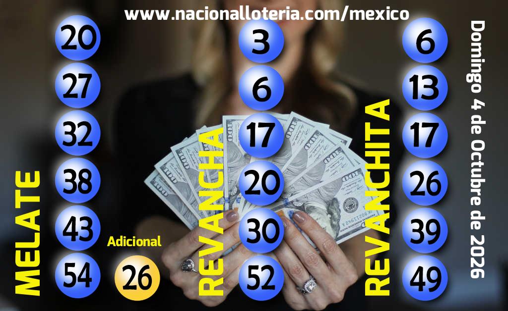 Números ganadores del Melate del Domingo 4 de Octubre de 2026 Resultados del Melate del Domingo 4 de Octubre de 2026