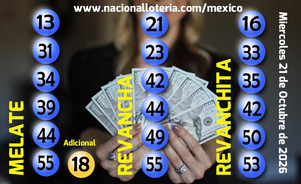 Números ganadores del Melate del Miércoles 21 de Octubre de 2026 Resultados del Melate del Miércoles 21 de Octubre de 2026