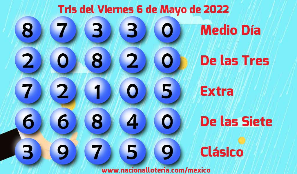 Números ganadores del Tris del Viernes 6 de Mayo de 2022 Resultados del Tris del Viernes 6 de Mayo de 2022