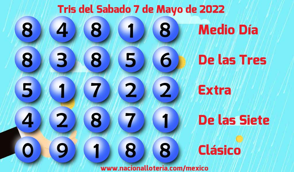 Resultados del Tris del S&aacute;bado 7 de Mayo de 2022