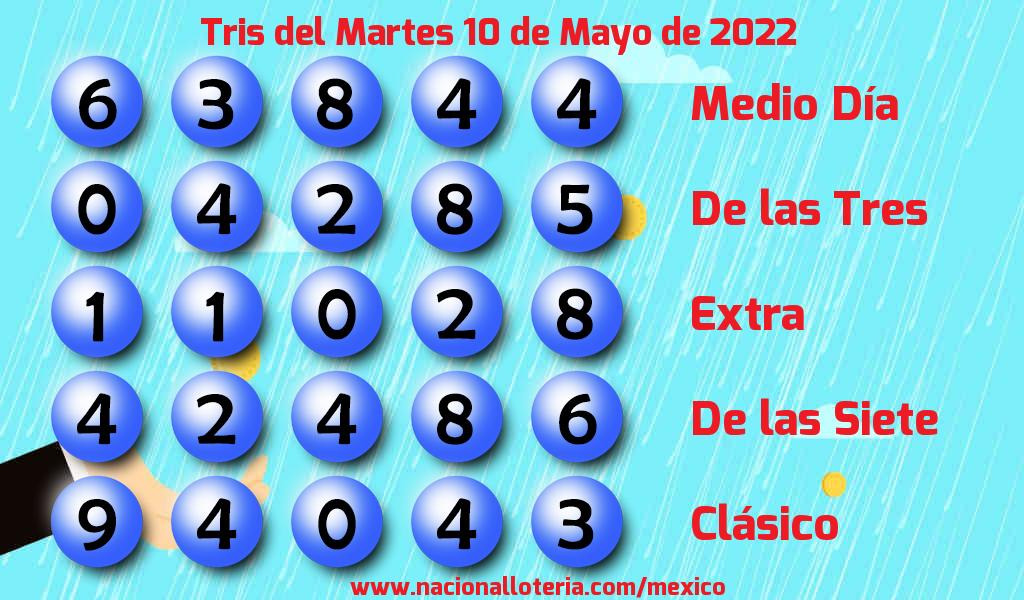Resultados del Tris del Martes 10 de Mayo de 2022