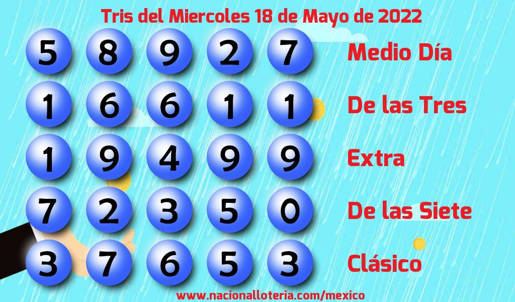 Resultados del Tris del Mi&eacute;rcoles 18 de Mayo de 2022