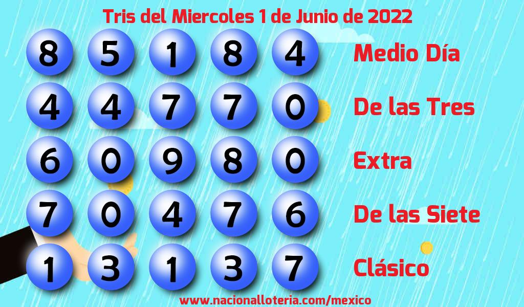 Resultados del Tris del Mi&eacute;rcoles 1 de Junio de 2022